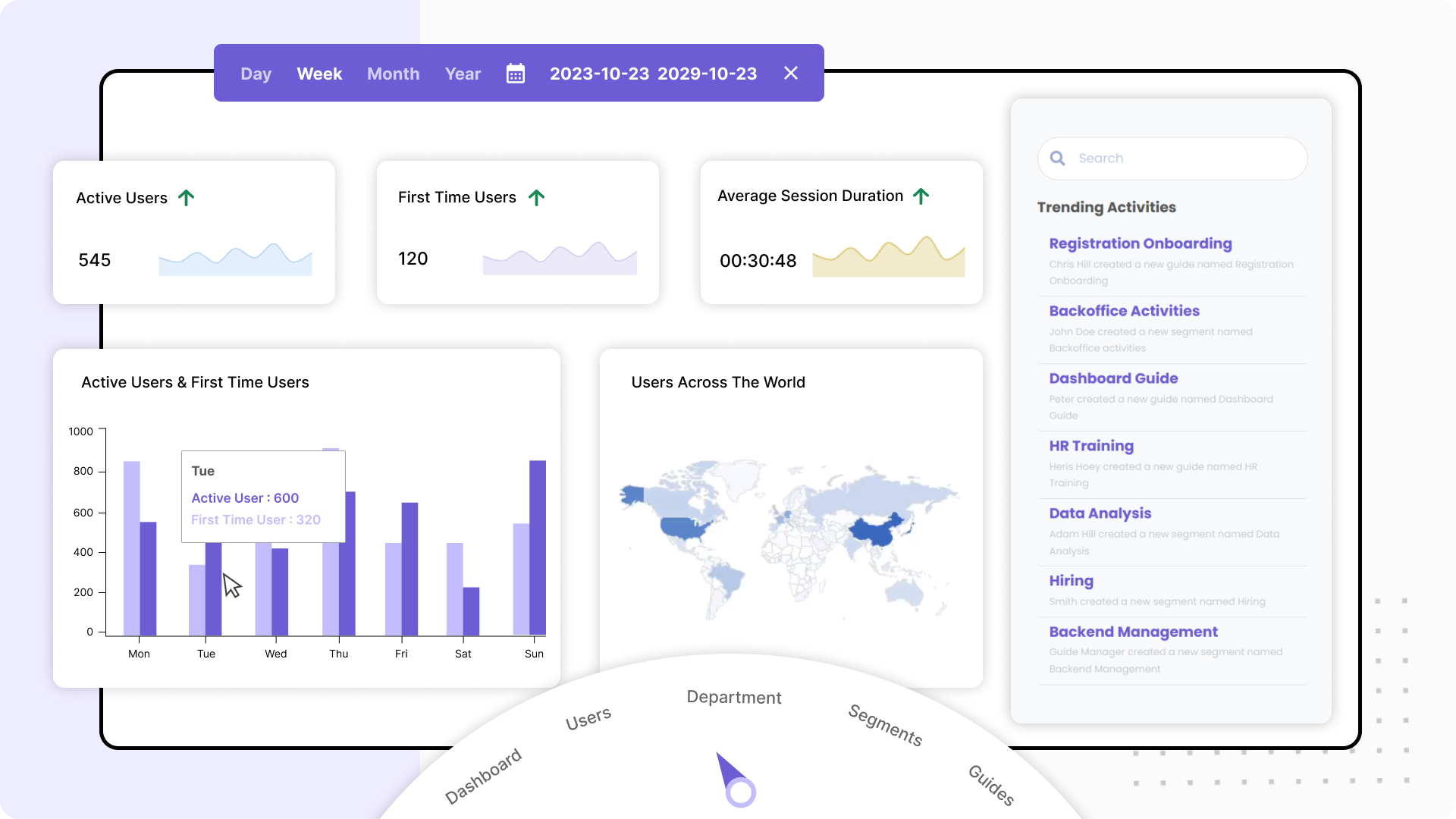 SaaS-Based onboarding guide creation platform