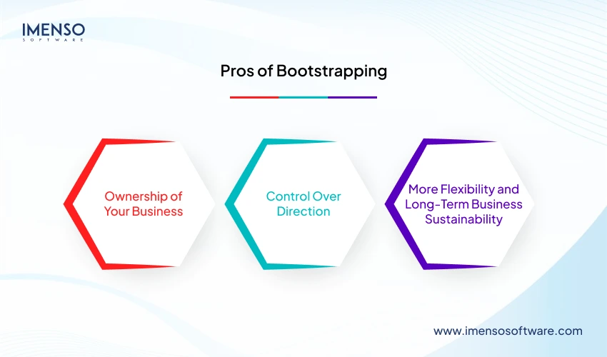 Bootstrapping vs. Seeking Venture Capital: What&#8217;s Right for Your Startup?