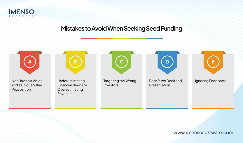 Mistakes to Avoid When Seeking Seed Funding