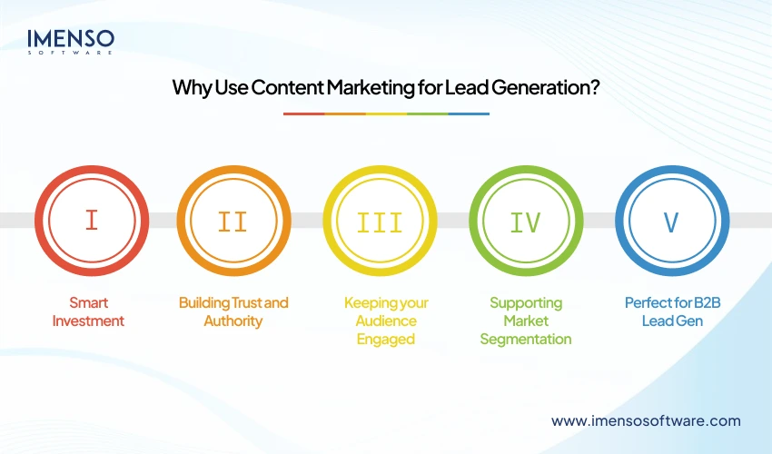 why-use-content-marketing-for-lead-generation