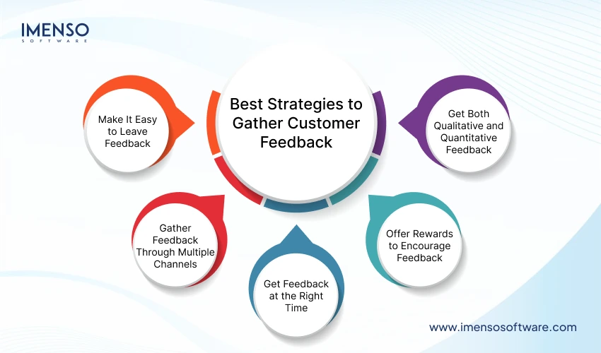 best-strategies-to-gather-customer-feedback