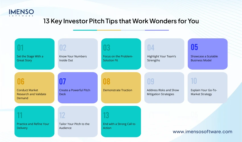 13 Key Investor Pitch Tips that Work Wonders for You