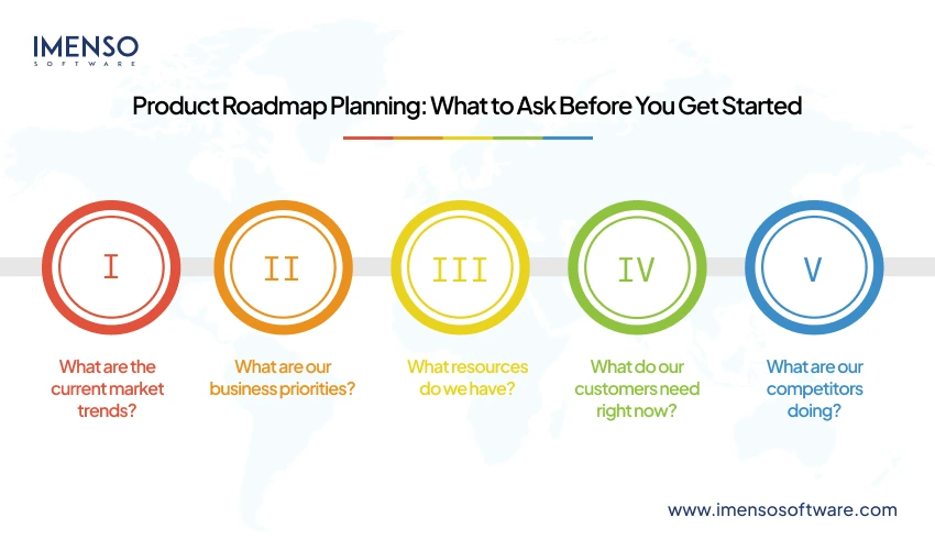 flexible-product-roadmap-strategies