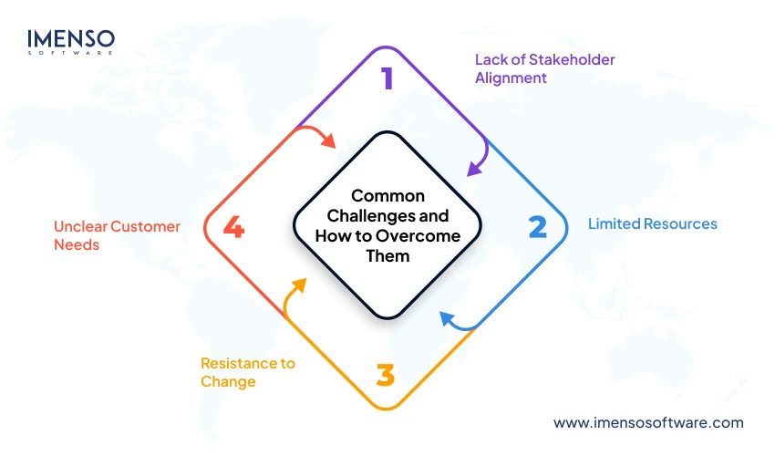 common-challenges-and-how-to-overcome-them