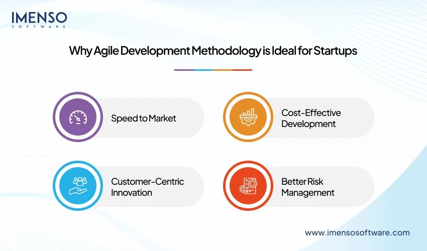 benefits-of-agile-methodology-for-startups