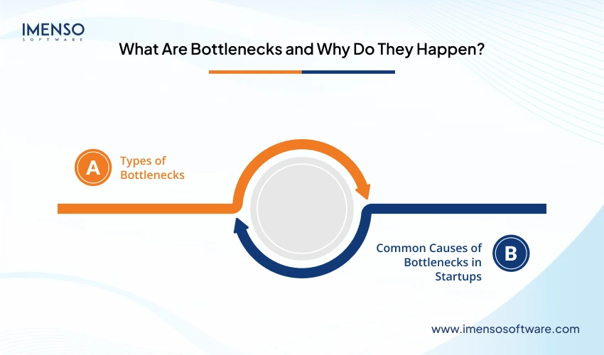 What Are Bottlenecks and Why Do They Happen?