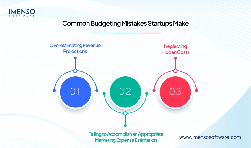 Common-budgeting-mistakes-startups-make