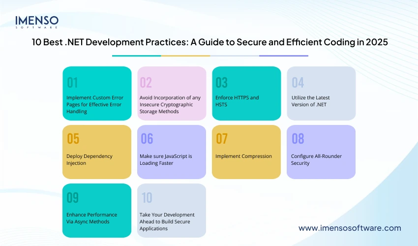 10 Best .NET Development Practices