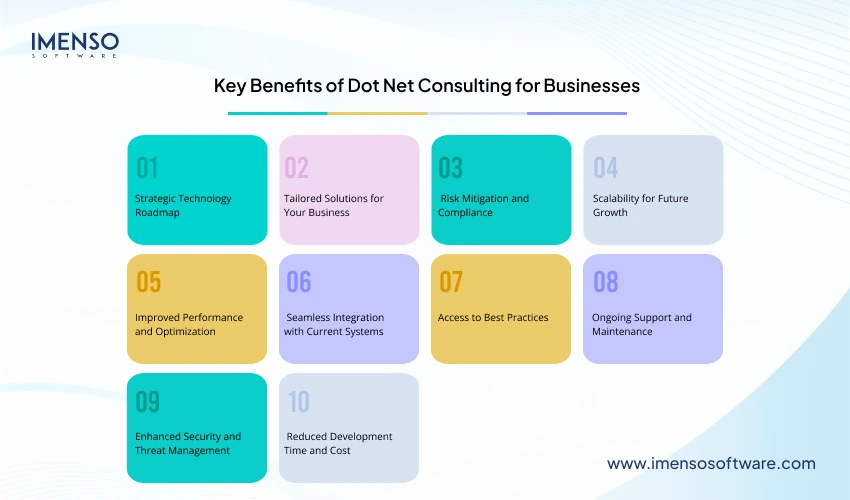 Key Benefits of Dot Net Consulting for Businesses 